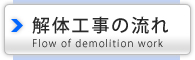 解体工事の流れ